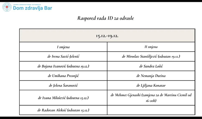 plansss 1