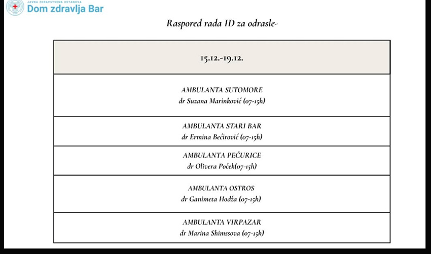 plansss 2